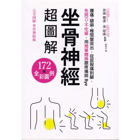 屁股氣節|反覆腰痛、臀腿麻擔心「坐骨神經痛」 她氣血調1個月改善